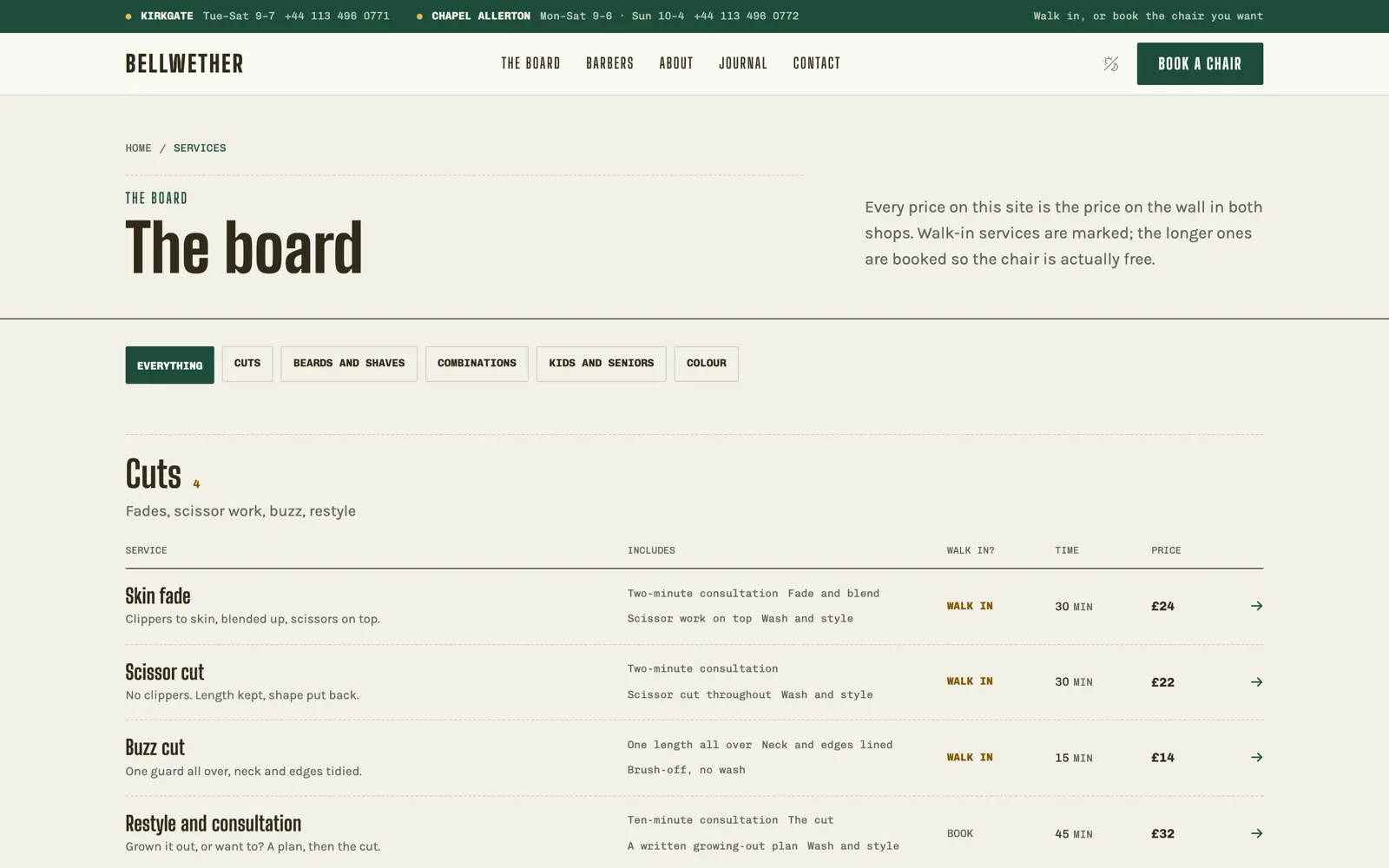 Bellwether — The price list