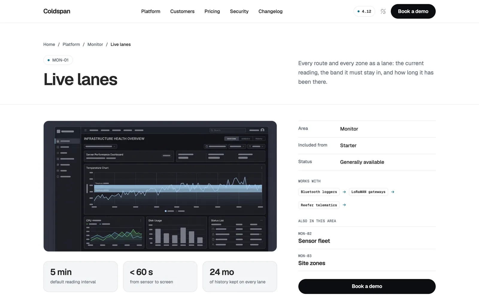 Coldspan — A capability