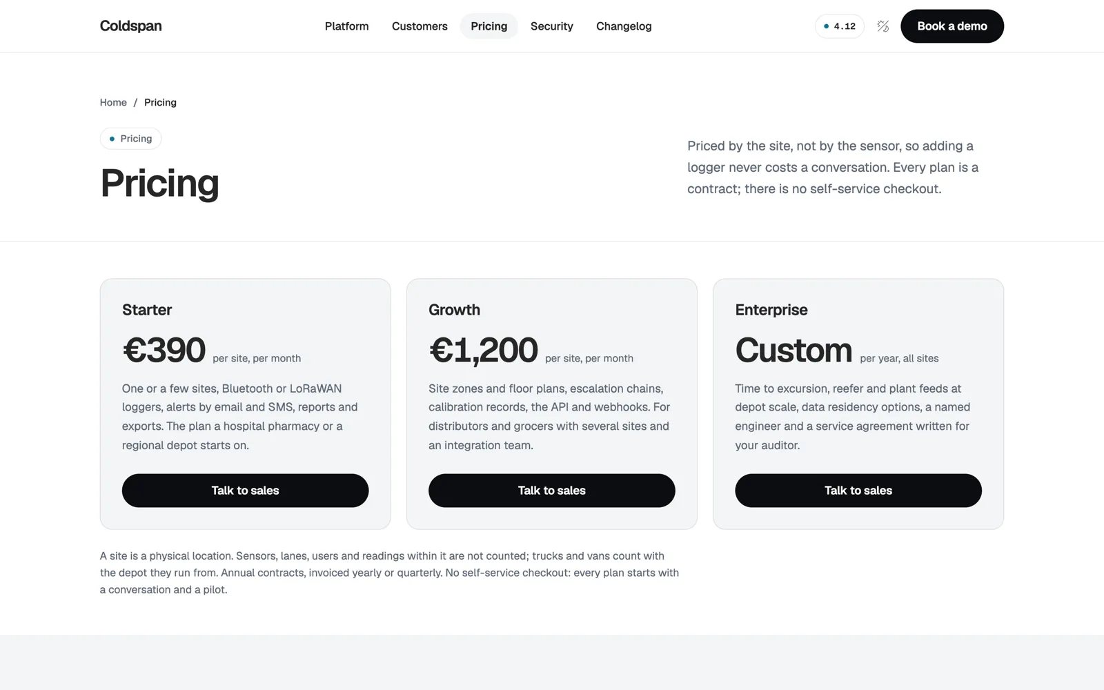 Coldspan — Pricing