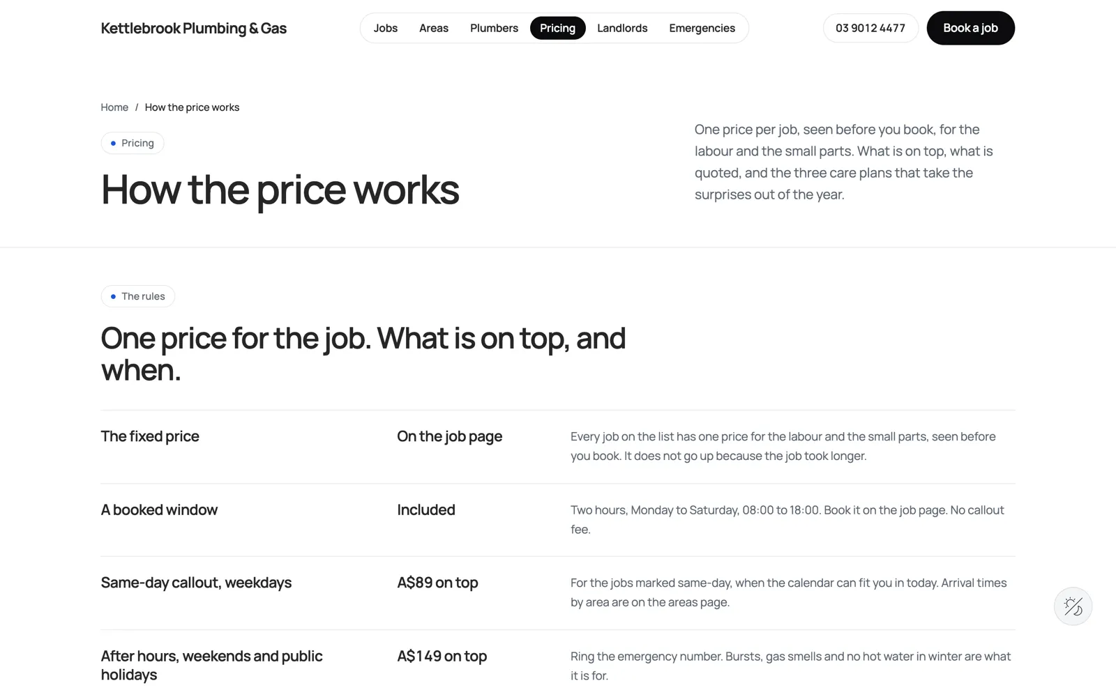 Kettlebrook — Prices
